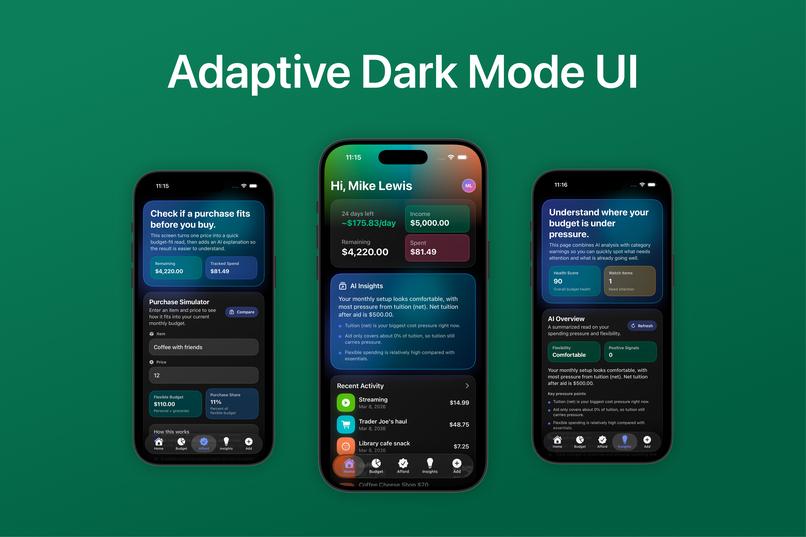 CampusCents adaptive dark-mode interface showing purchase-fit analysis, dashboard, and budget-pressure insights.